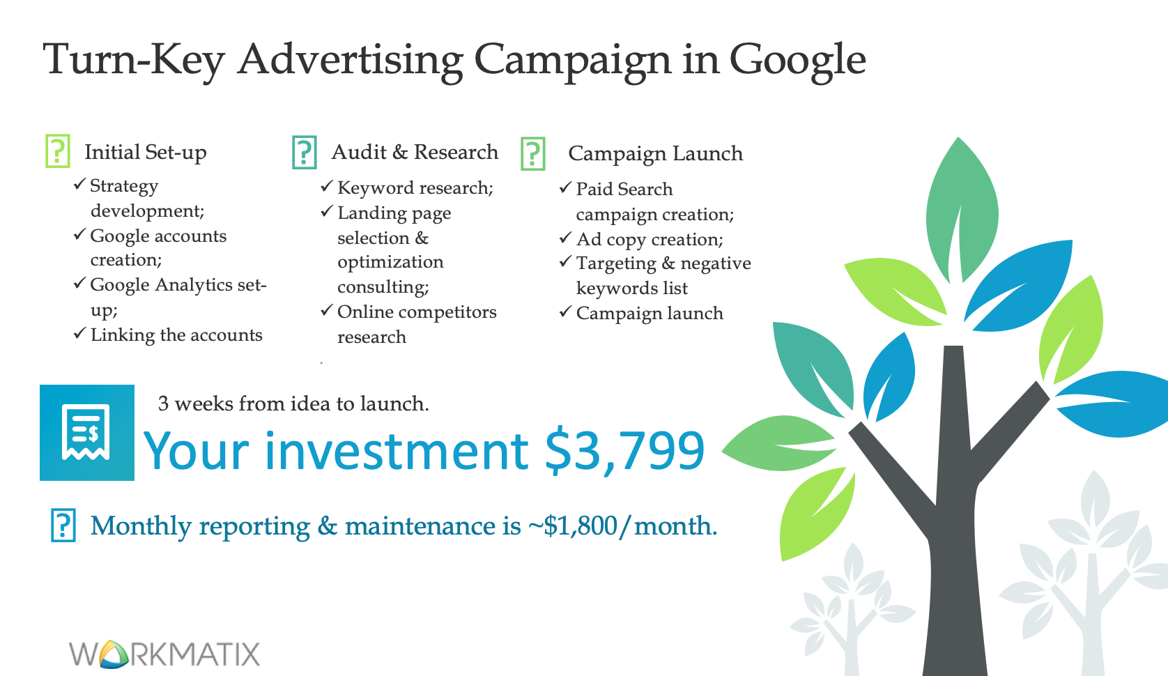 WorkMatix_Google_Ads_CampaignManagement_turn_key