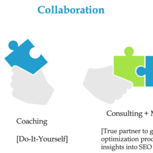Process of collaboration_WorkMatix_Digital_Agency