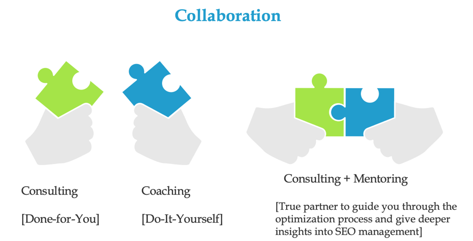 Process of collaboration_WorkMatix_Digital_Agency