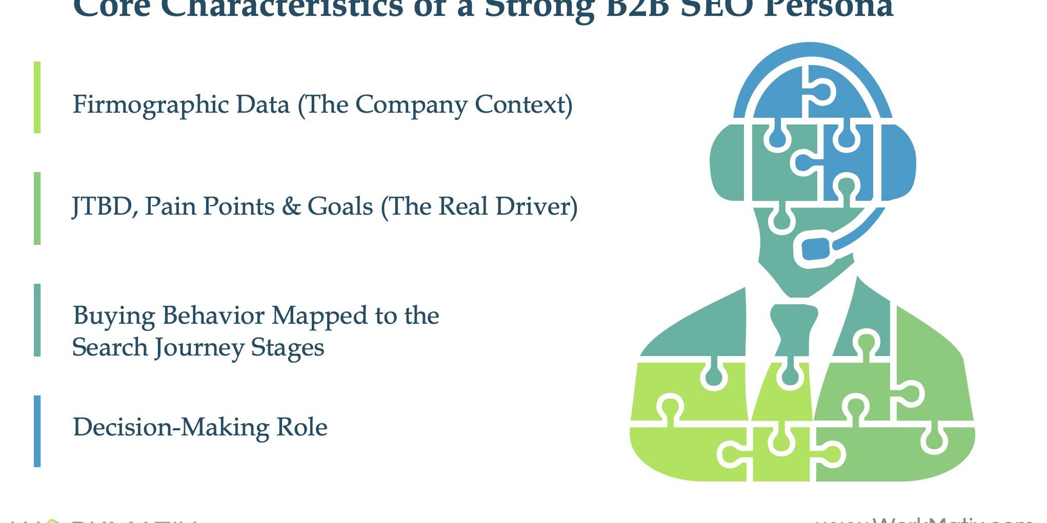 Key Components of B2B SEO Persona_WorkMatix