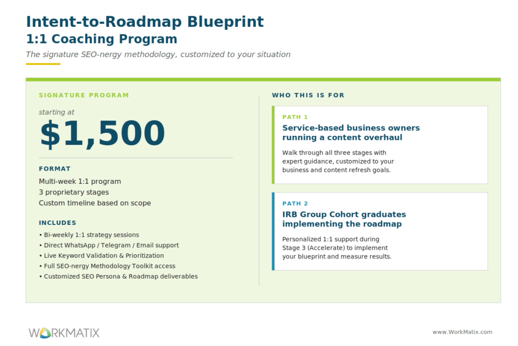 Intent-to-Roadmap Blueprint 1on1 Coaching Pricing WorkMatix