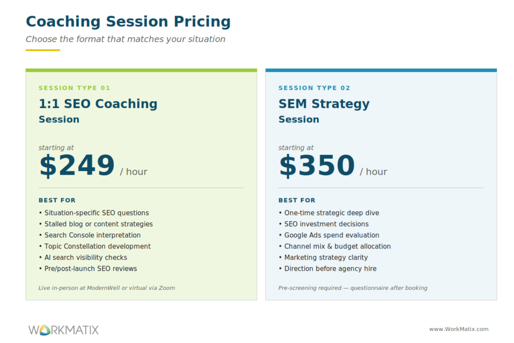 SEO 1on1 Coaching Session Pricing WorkMatix
