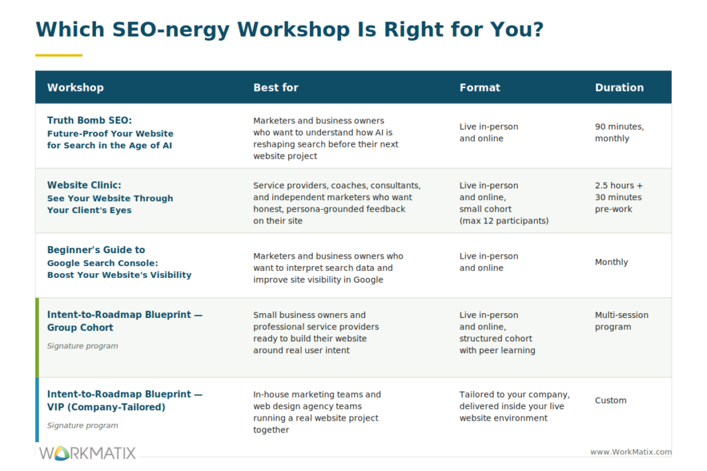 Workmatix Signature SEO-nergy Workshops Comparison