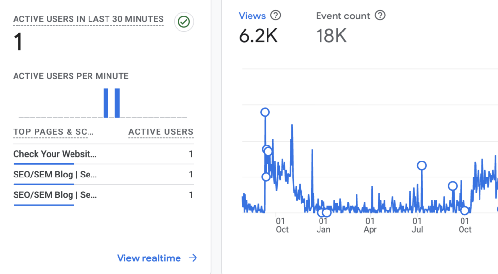 screenshot of the google analytics app