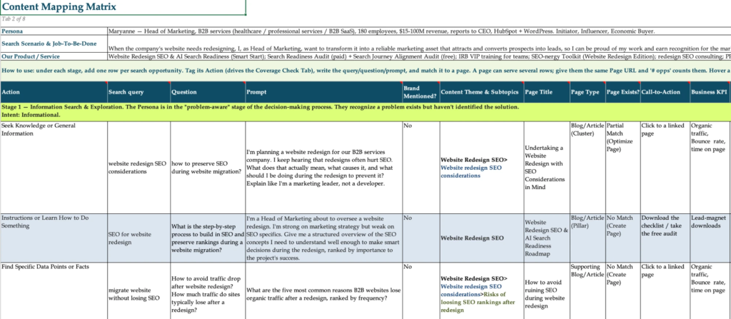 stage 1 of the search journey example WorkMatix SEO-nergy toolkit