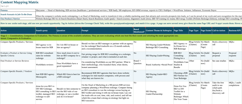 stage 2 of the search journey example WorkMatix SEO-nergy toolkit