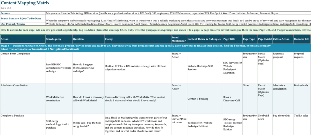 stage 3 of the search journey example WorkMatix SEO-nergy toolkit
